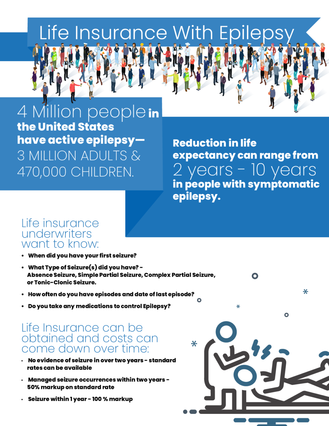 How to Get Term Life Insurance With Epilepsy (Quotes Comparison & More