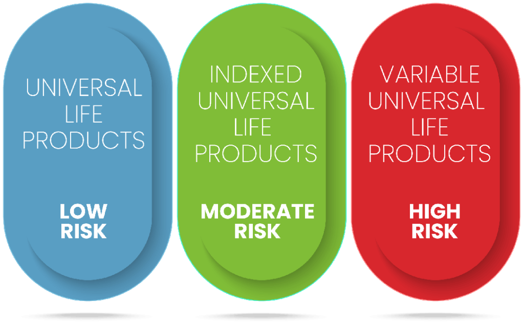 Protective Life Insurance Review [2021] QuickQuote®