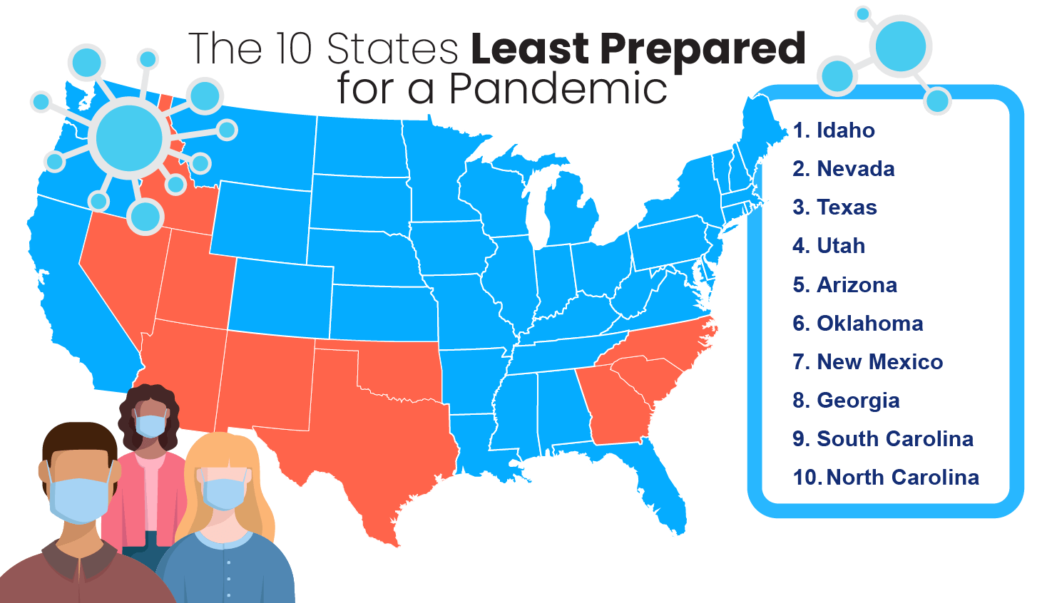 states least prepared for a pandemic
