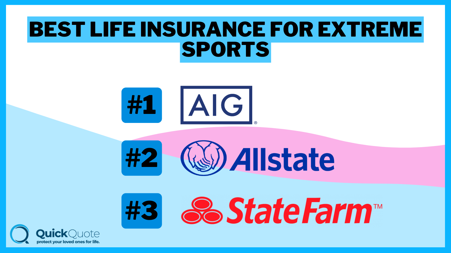 AIG, Allstate, State Farm: Best Life Insurance for Extreme Sports AIG, Allstate, State Farm: Best Life Insurance for Extreme Sports