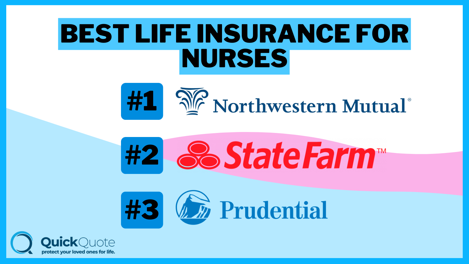 Northwestern Mutual, State Farm, and Prudential: Best Life Insurance for Nurses Northwestern Mutual, State Farm, and Prudential: Best Life Insurance for Nurses
