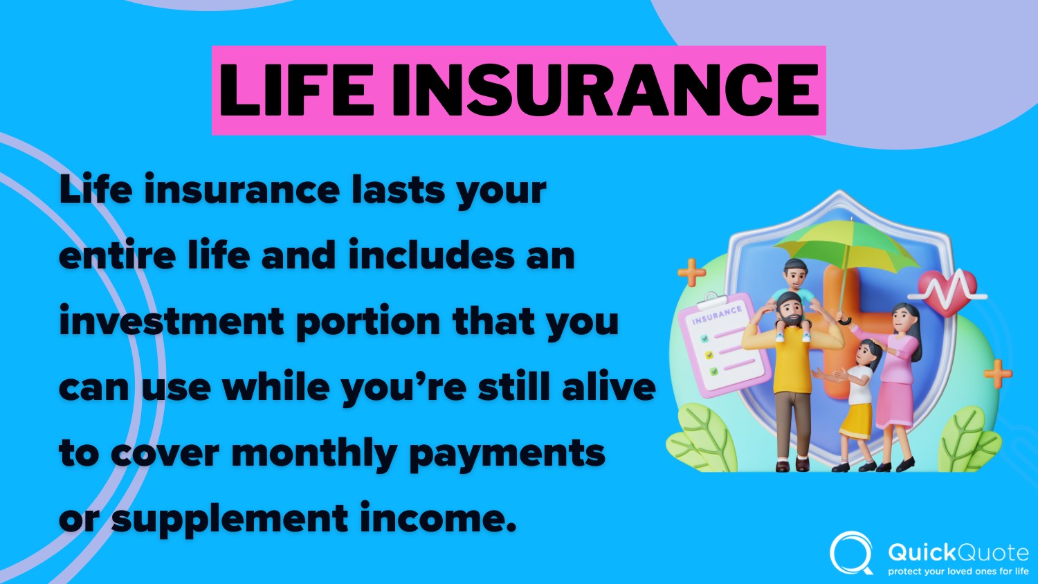 Life Insurance Definition Card: Best Life Insurance for Amputees